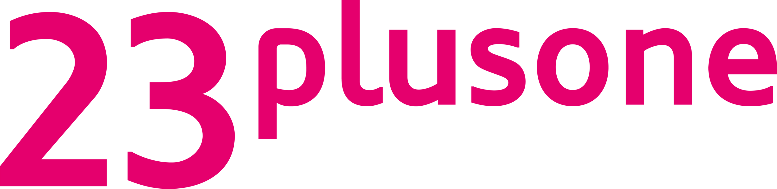 23plusone logo